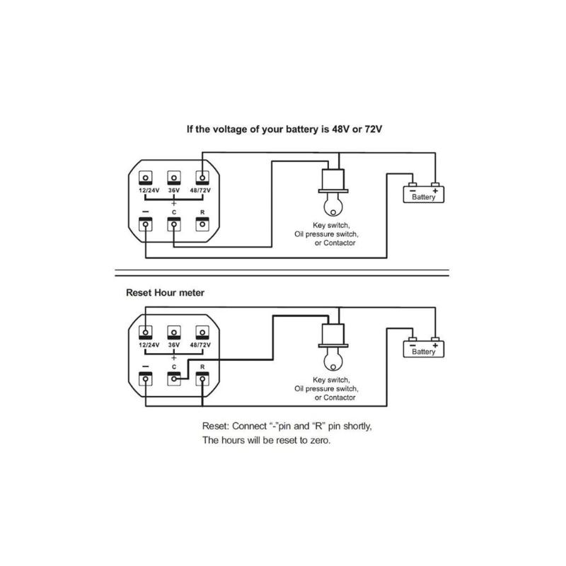 02DE ABS HOOD METER BATERAGE B - Golf Equipment Industry ulasan dan harga